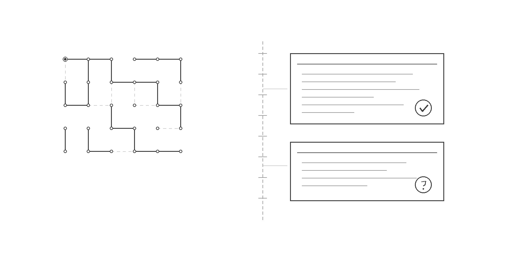 A graphite sketch of a sparse pipe lattice beside two document frames: one stamped with a check, the other marked with a question, separated by a dashed seam.